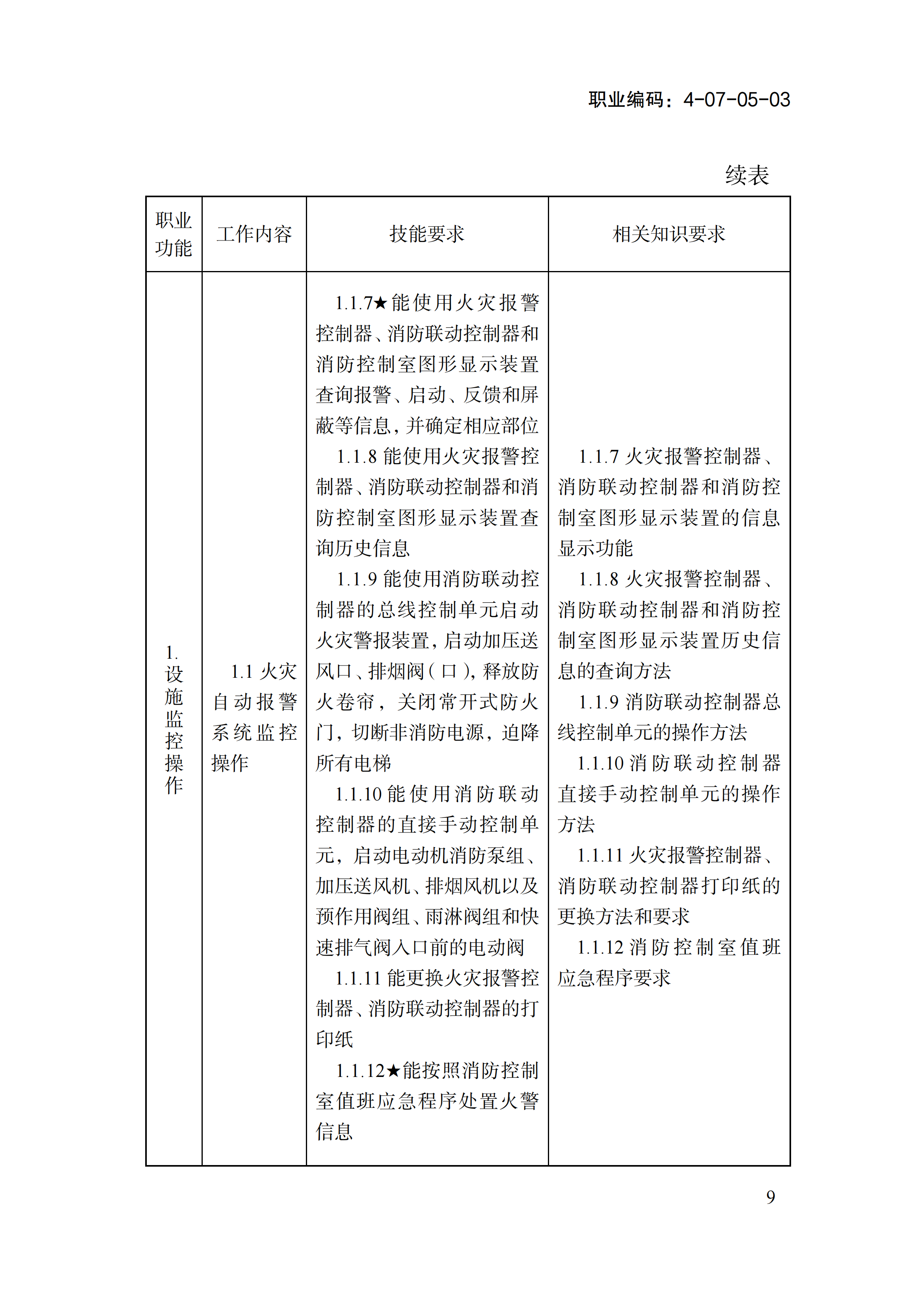 国家职业标准《消防设施操作员（2026年版）》_13.png