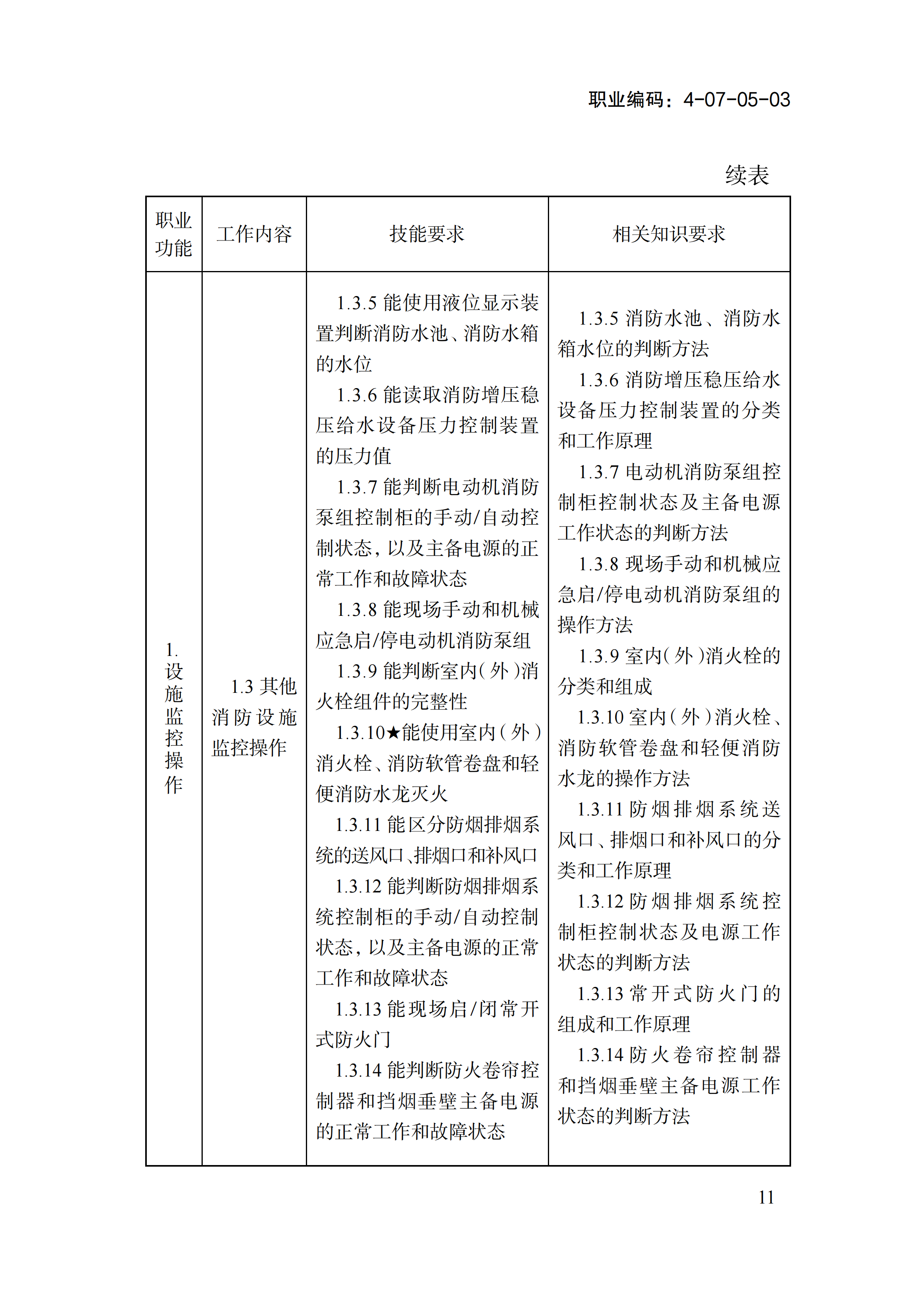 国家职业标准《消防设施操作员（2026年版）》_15.png