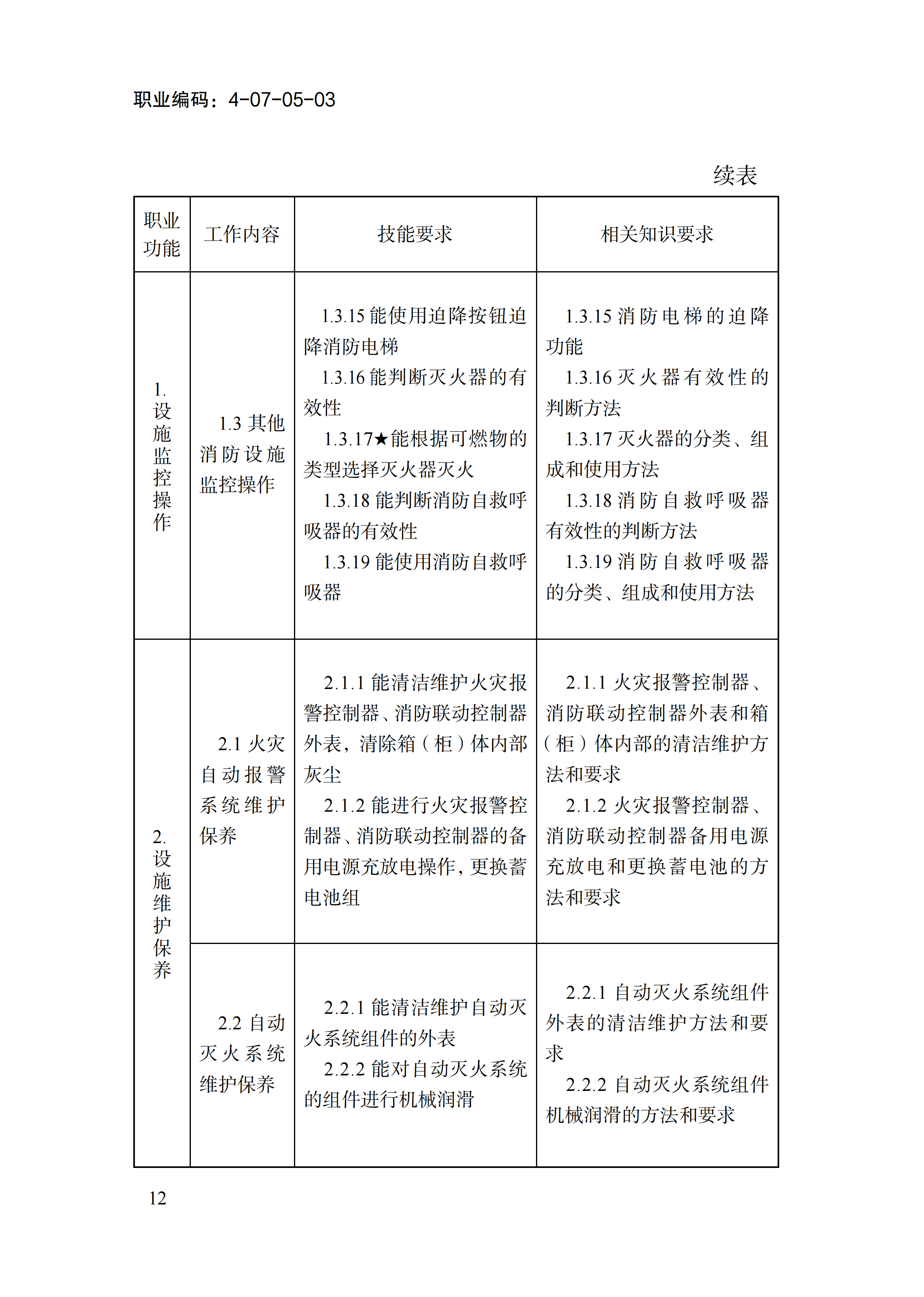 国家职业标准《消防设施操作员（2026年版）》_16.png