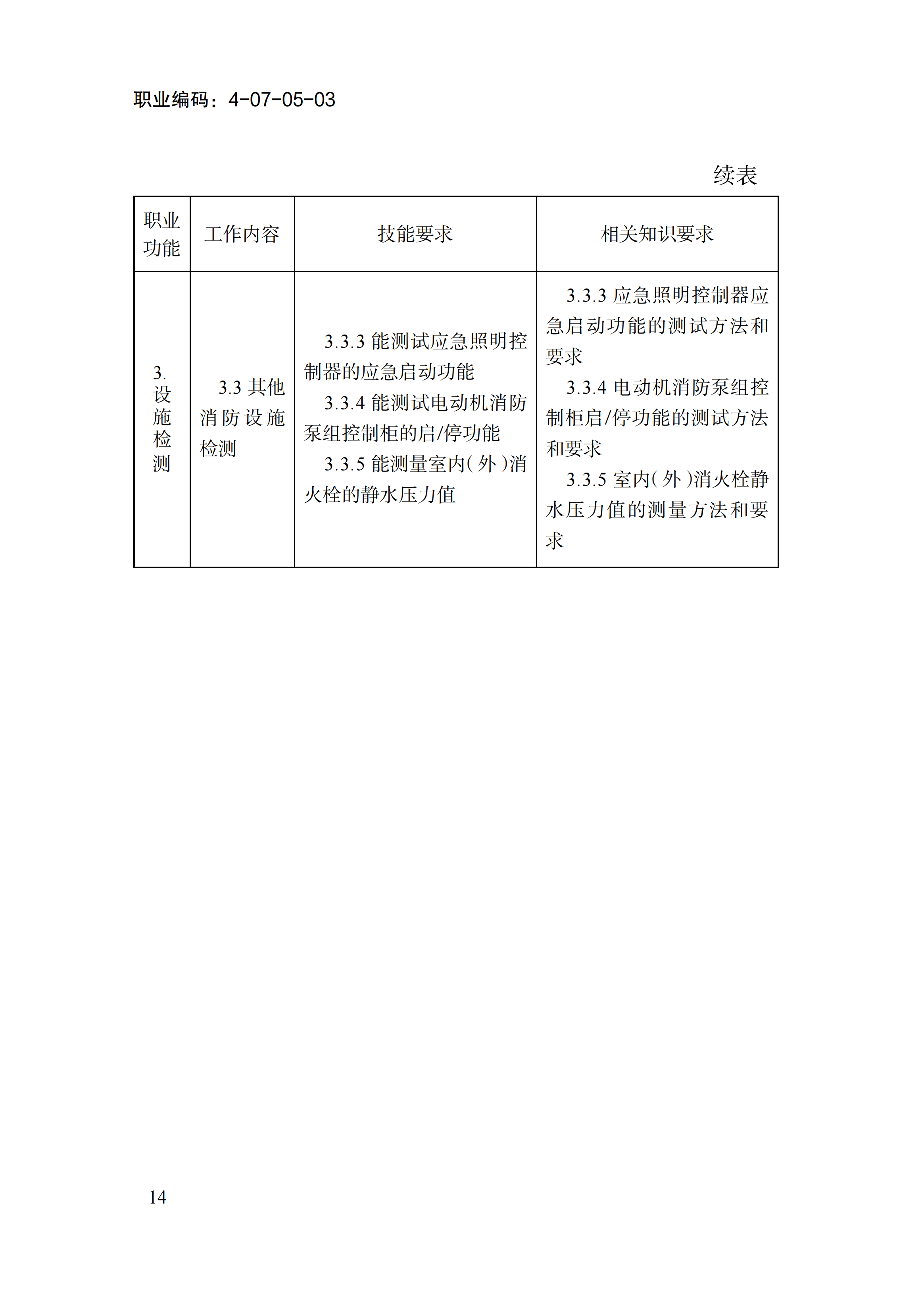 国家职业标准《消防设施操作员（2026年版）》_18.png
