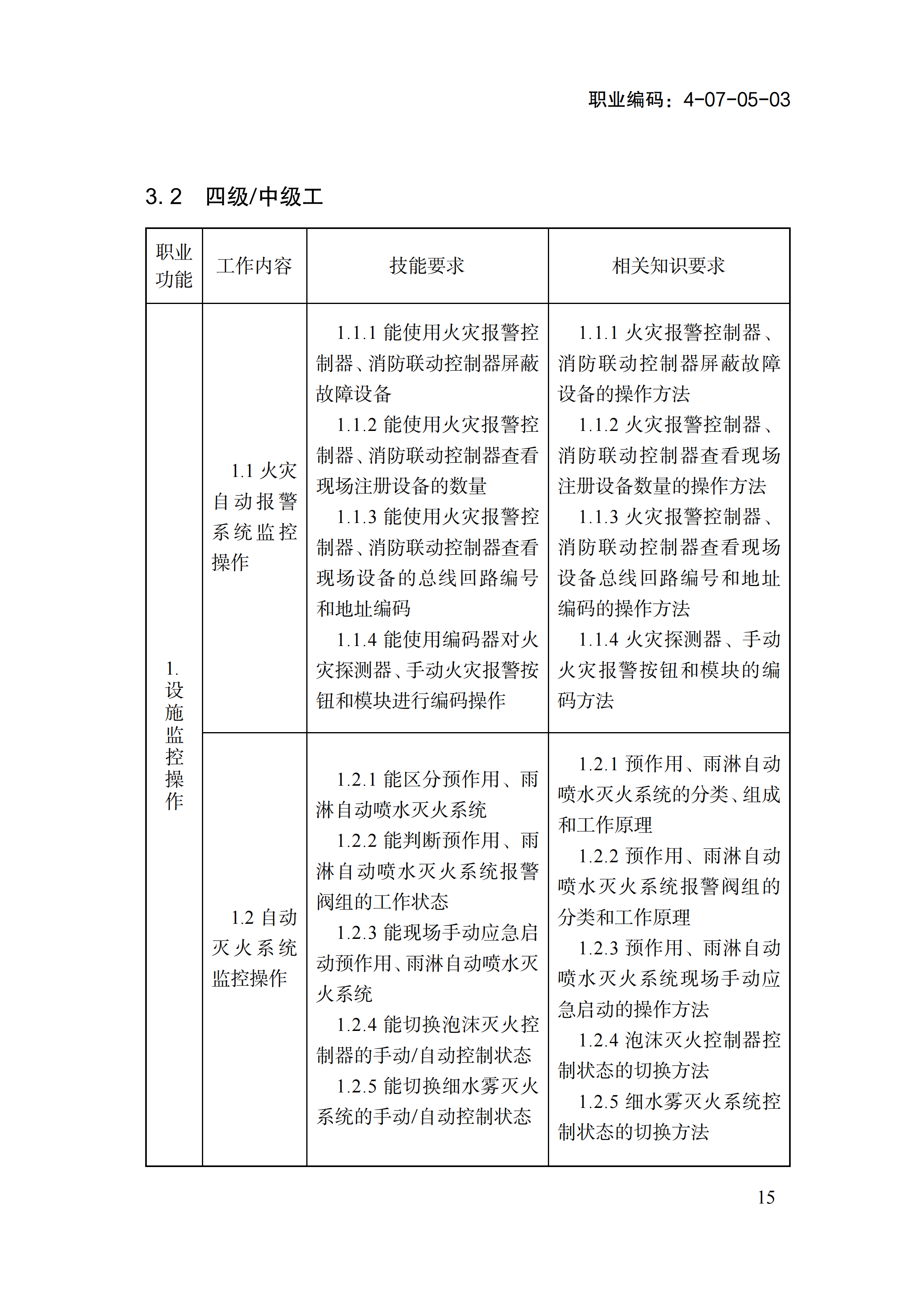 国家职业标准《消防设施操作员（2026年版）》_19.png