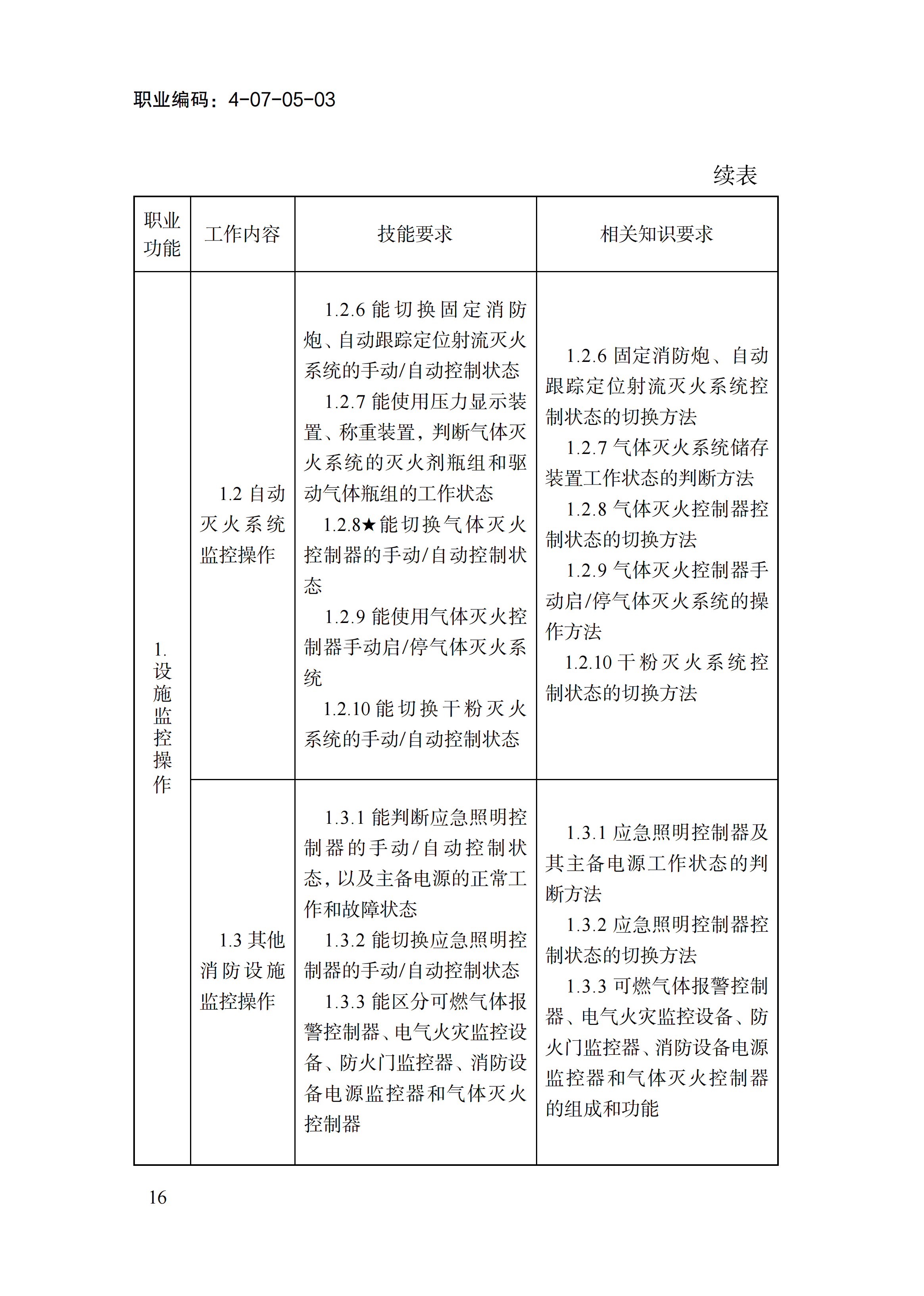 国家职业标准《消防设施操作员（2026年版）》_20.png
