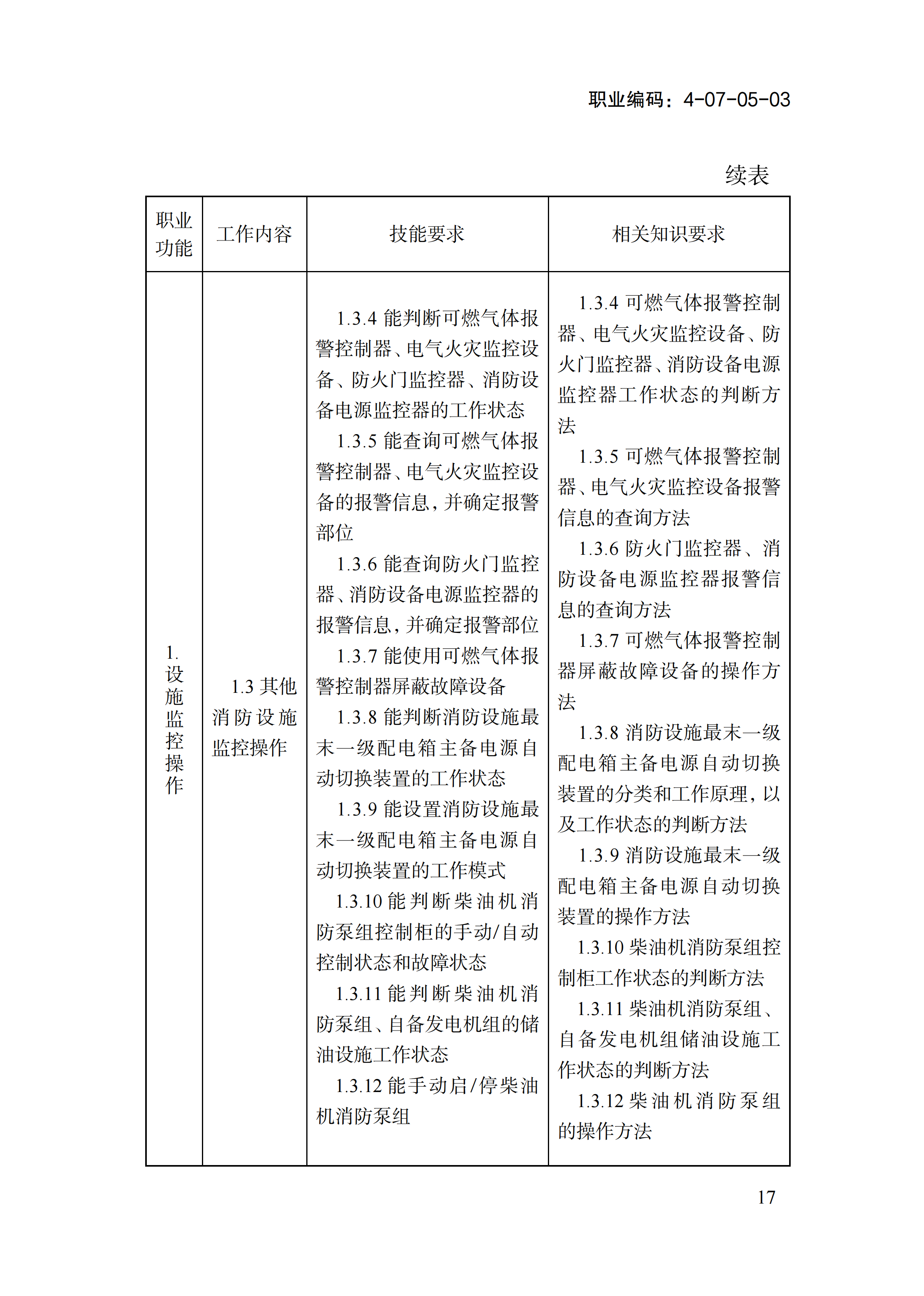 国家职业标准《消防设施操作员（2026年版）》_21.png