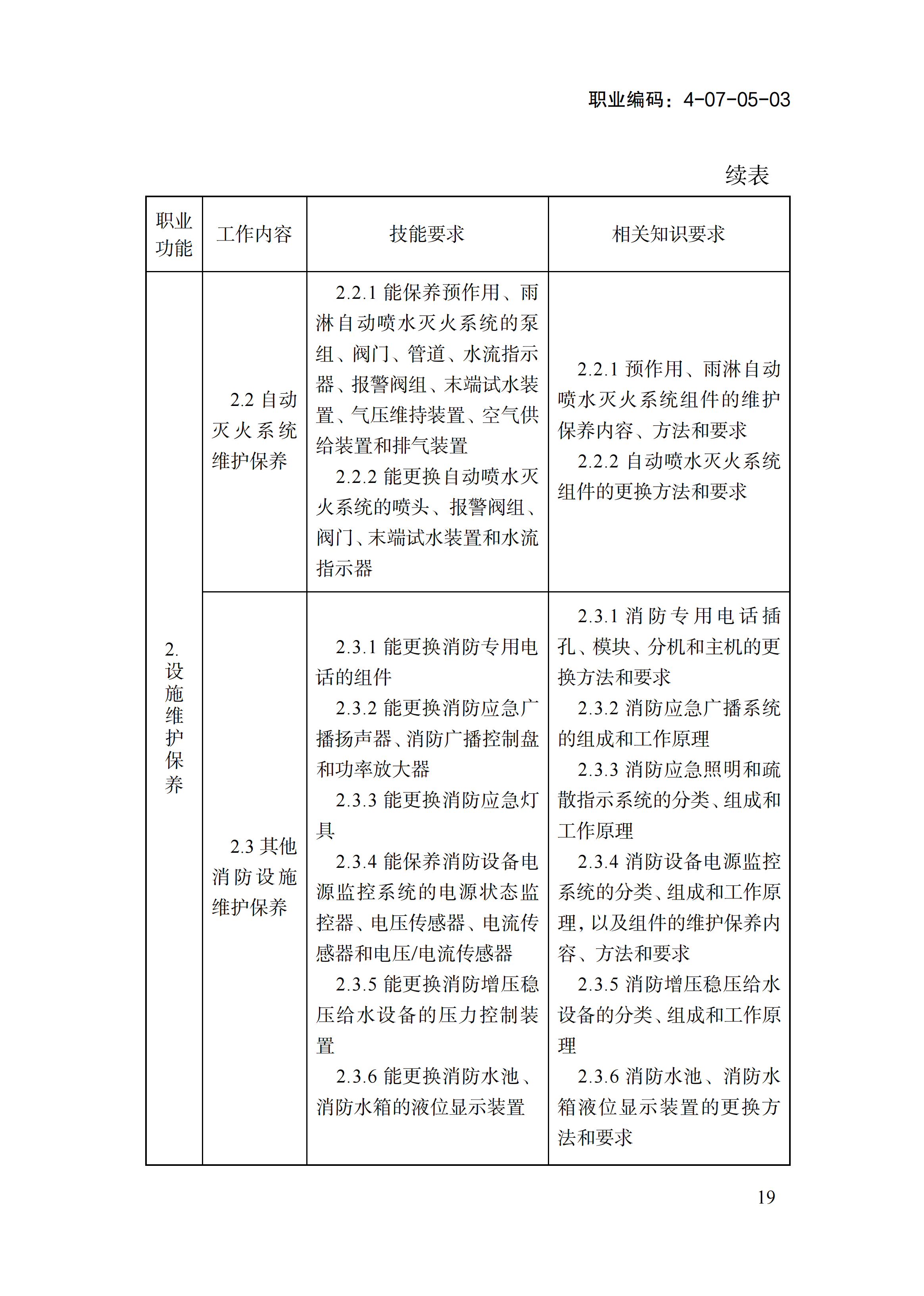 国家职业标准《消防设施操作员（2026年版）》_23.png