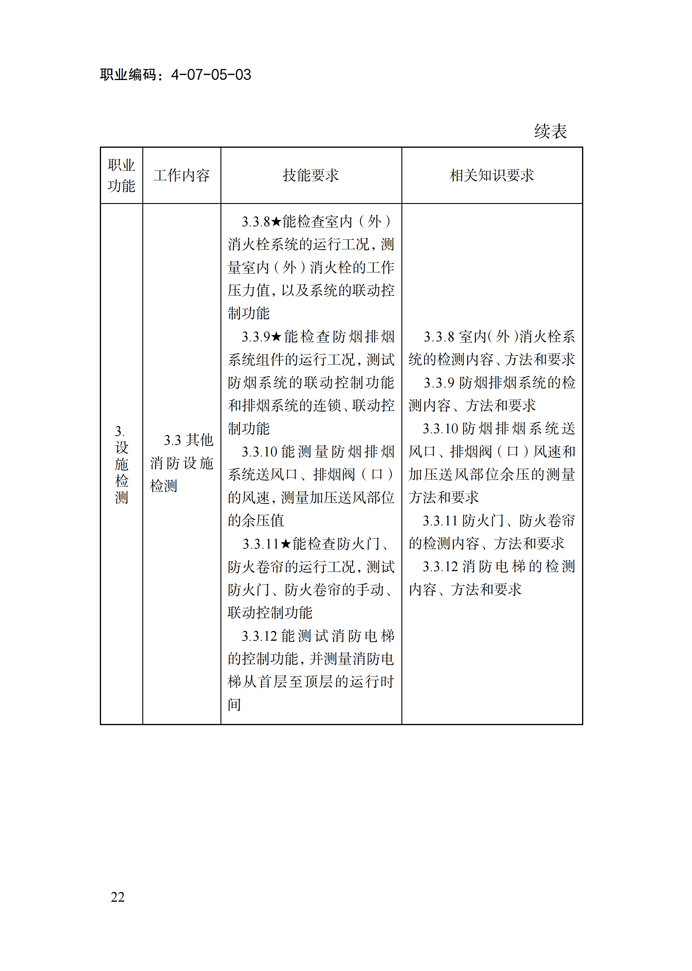国家职业标准《消防设施操作员（2026年版）》_26.png