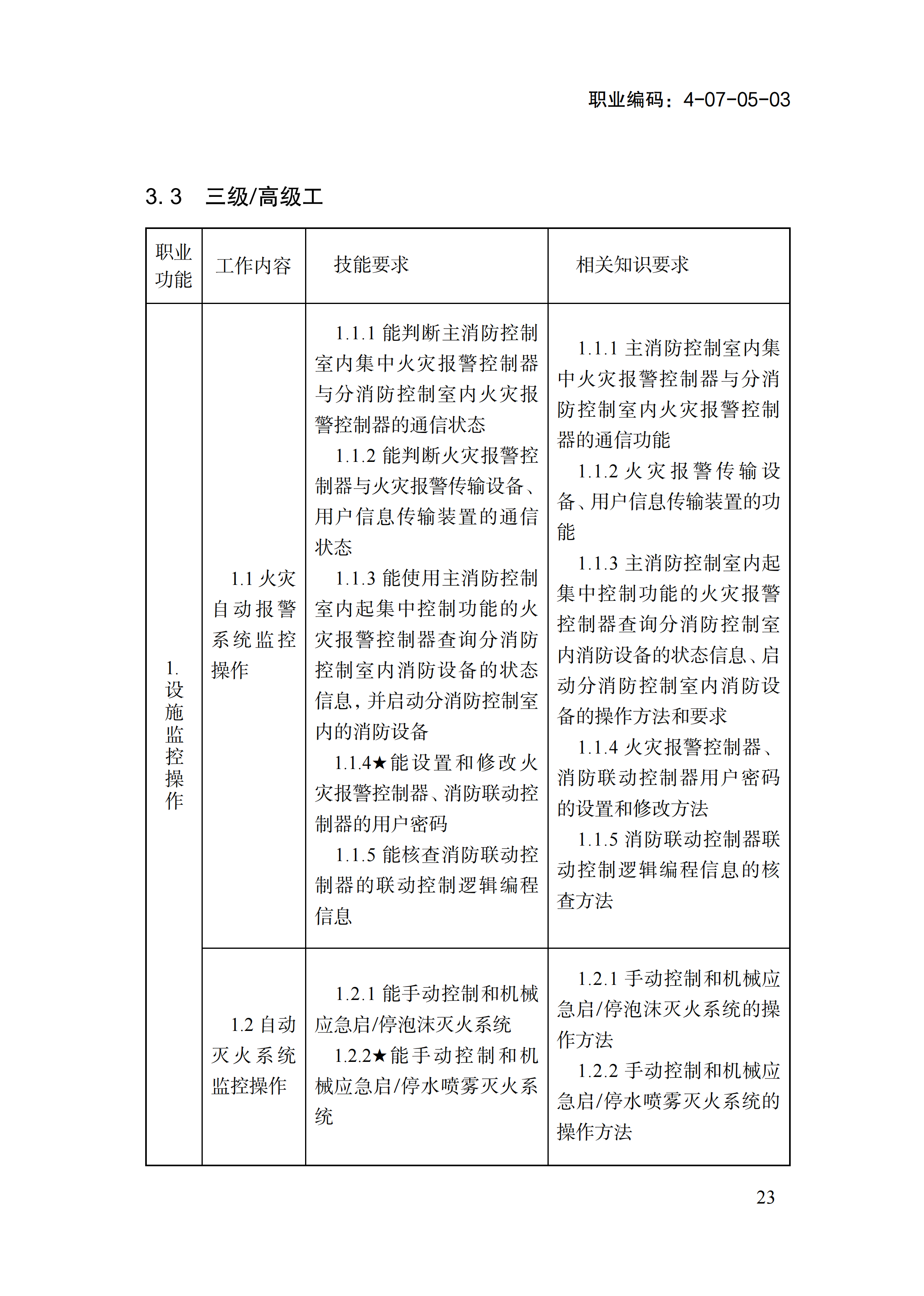 国家职业标准《消防设施操作员（2026年版）》_27.png