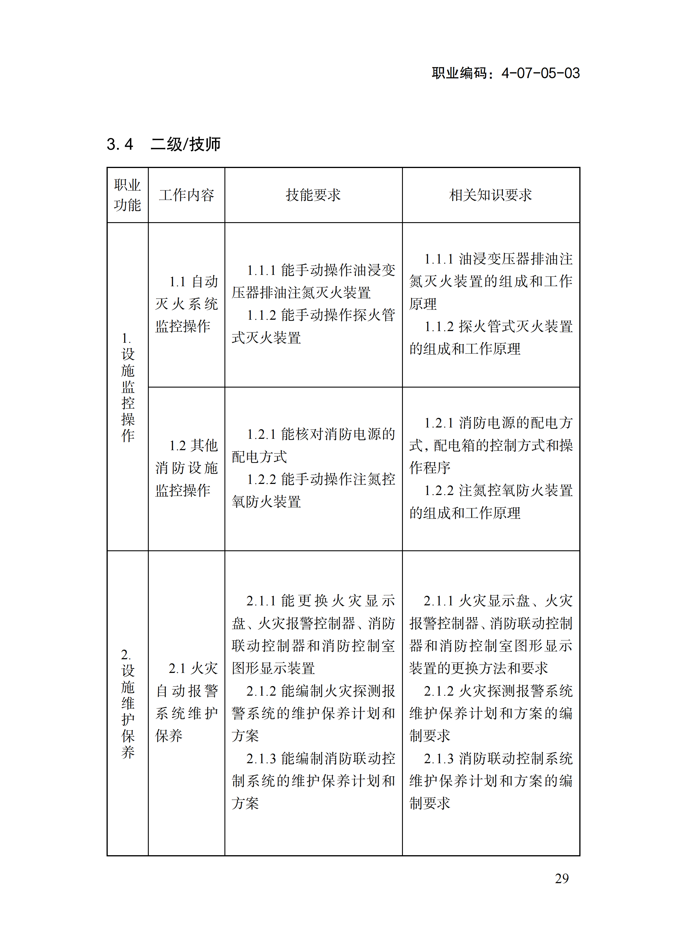 国家职业标准《消防设施操作员（2026年版）》_33.png