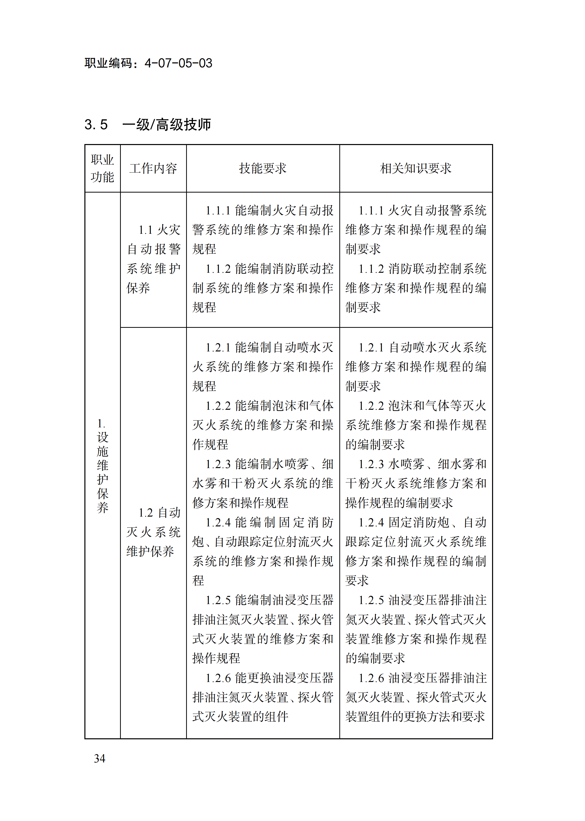 国家职业标准《消防设施操作员（2026年版）》_38.png