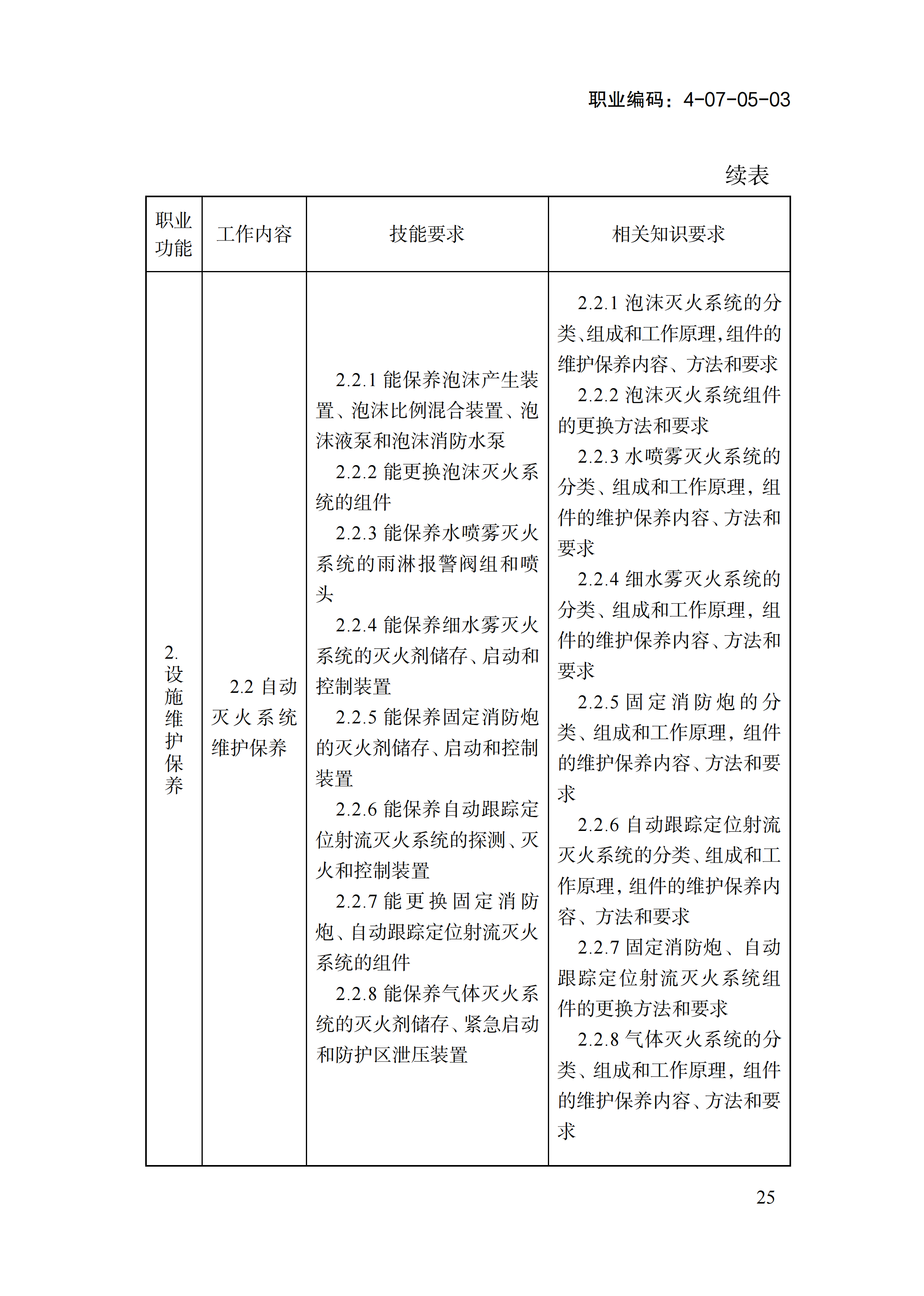 国家职业标准《消防设施操作员（2026年版）》_29.png