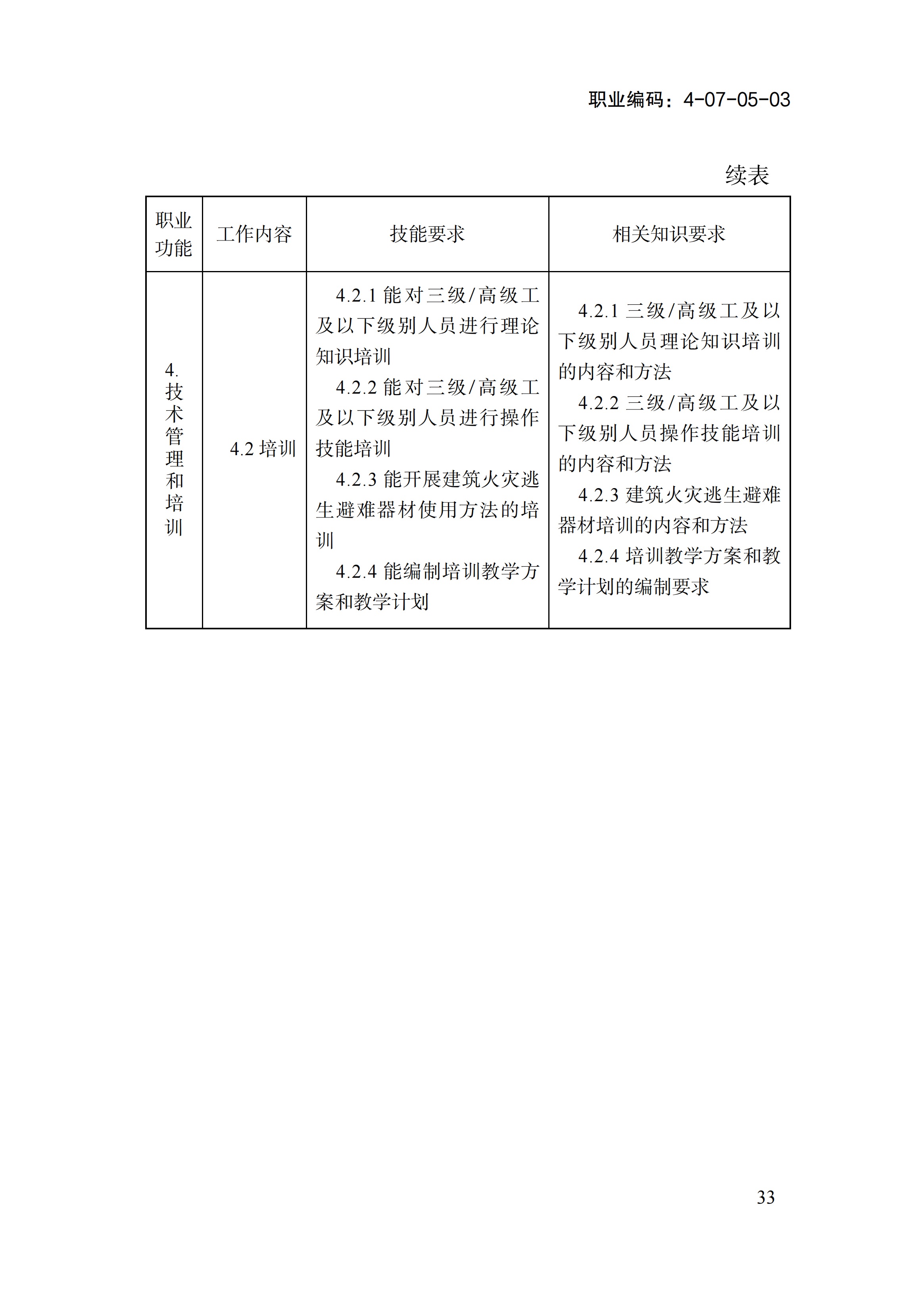 国家职业标准《消防设施操作员（2026年版）》_37.png